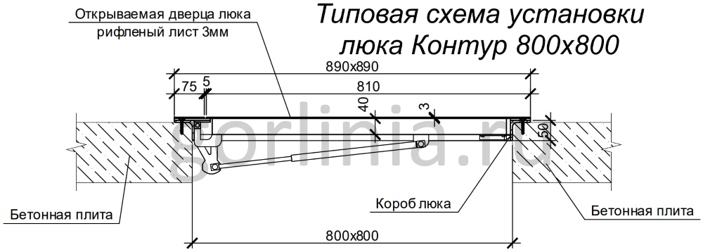 Напольный люк Контур с алюминиевым листом типовая схема установки с размерами 800х800
