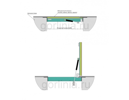 Напольный люк Стелс 900*2000п конструкция