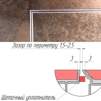 Техно под плитку противопожарный 700*1700п