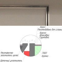 Техно под покраску 900*1900п